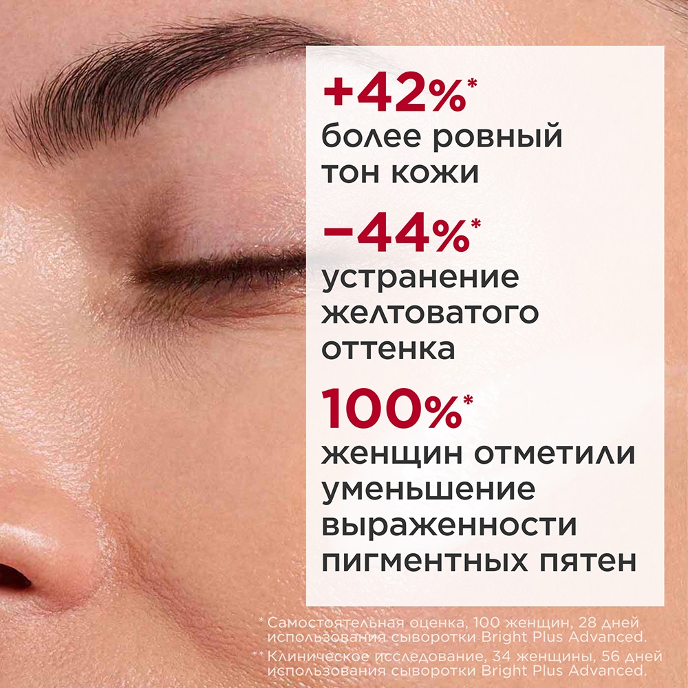 Сыворотка для сияния кожи и борьбы с пигментными пятнами Bright Plus Advanced