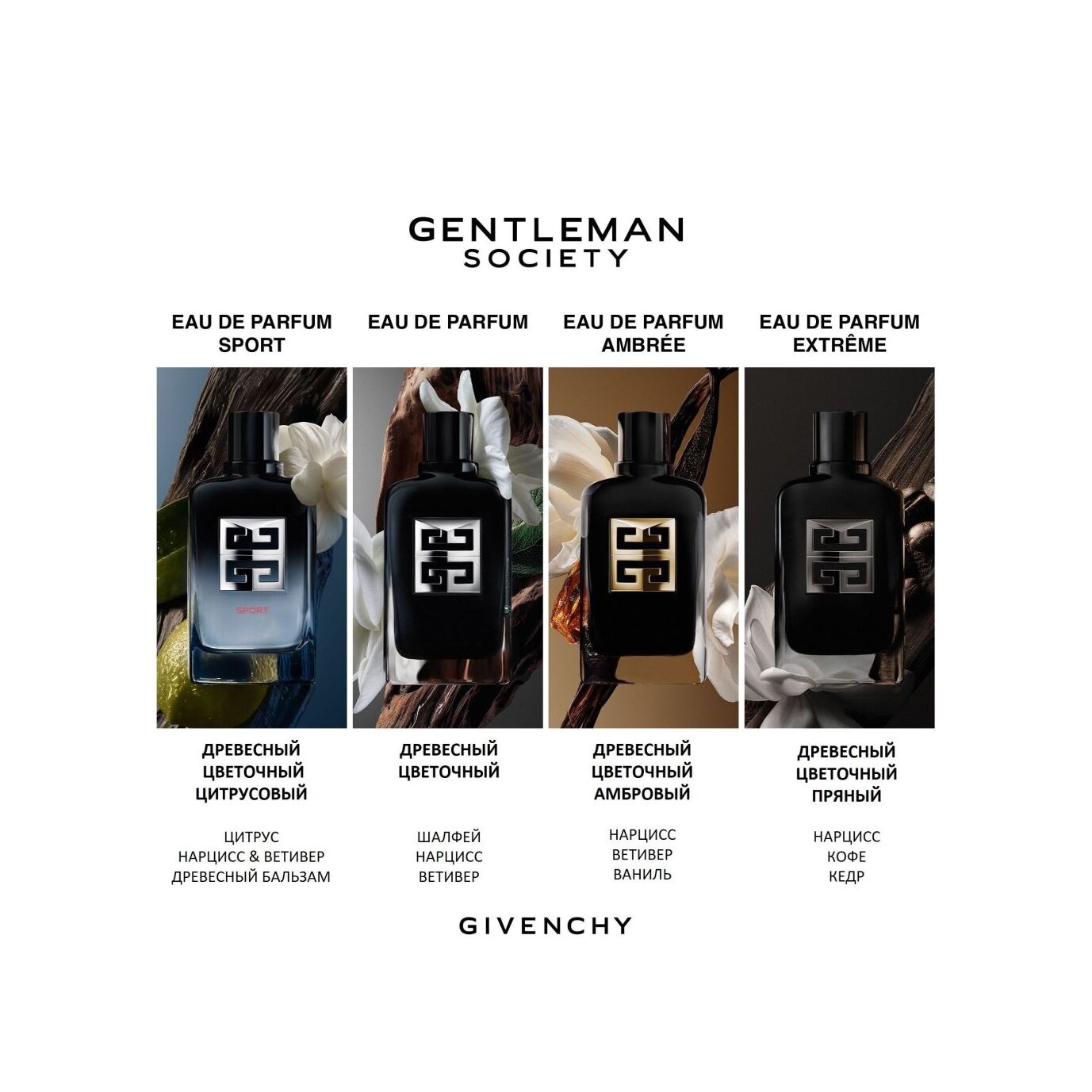 Gentleman Society Ambree Парфюмерная вода