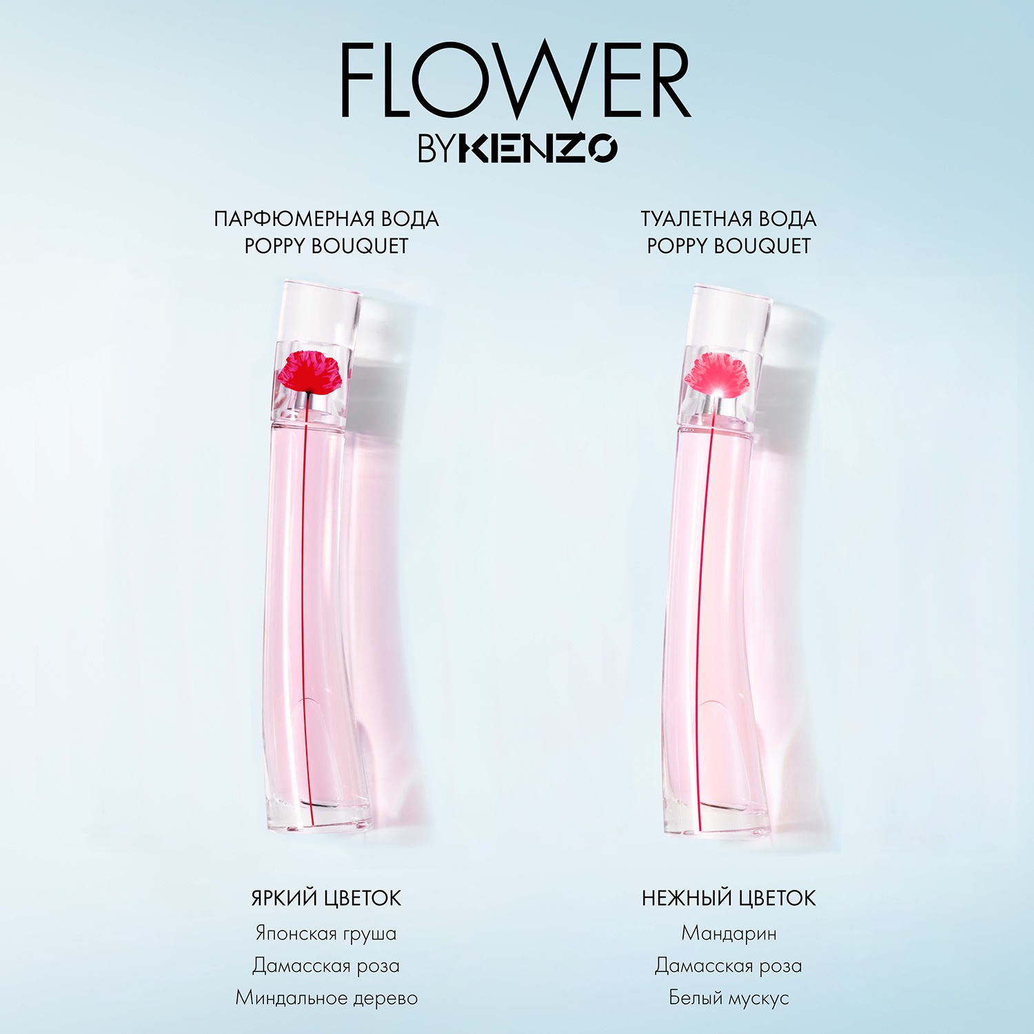Flower By Kenzo Poppy Bouquet Туалетная вода