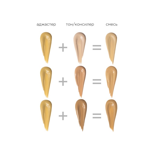 Аджастер кремовый Perfect Shade