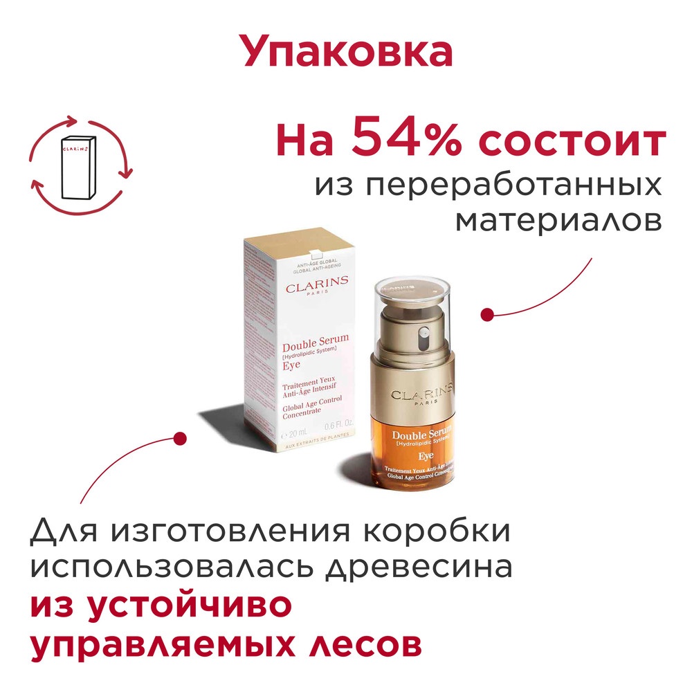 Сыворотка для кожи вокруг глаз Double Serum Eye