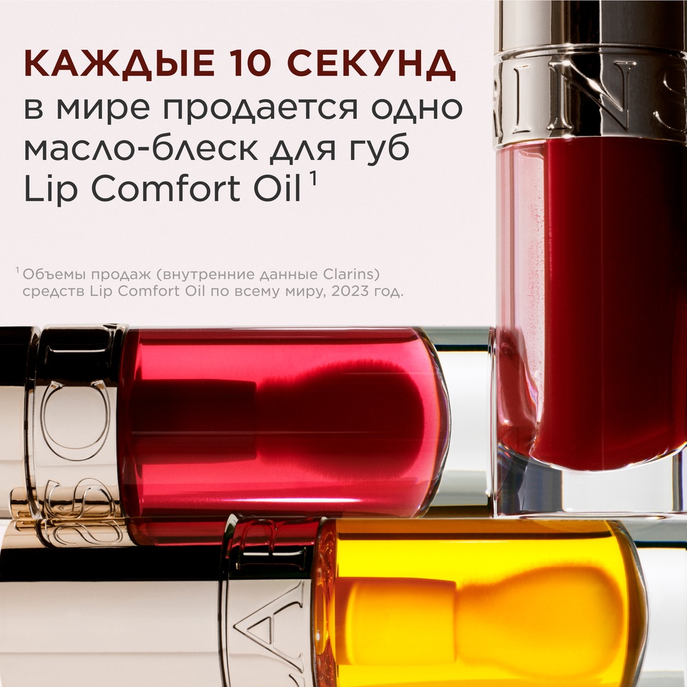 Масло-блеск для губ Lip Comfort Oil