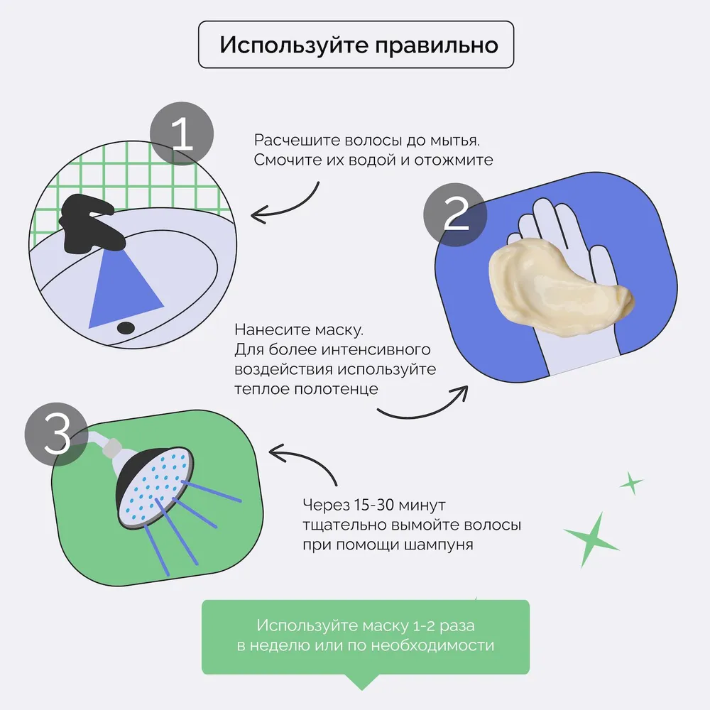 Маска для волос Питательная Имбирь и лаванда купить в VISAGEHALL