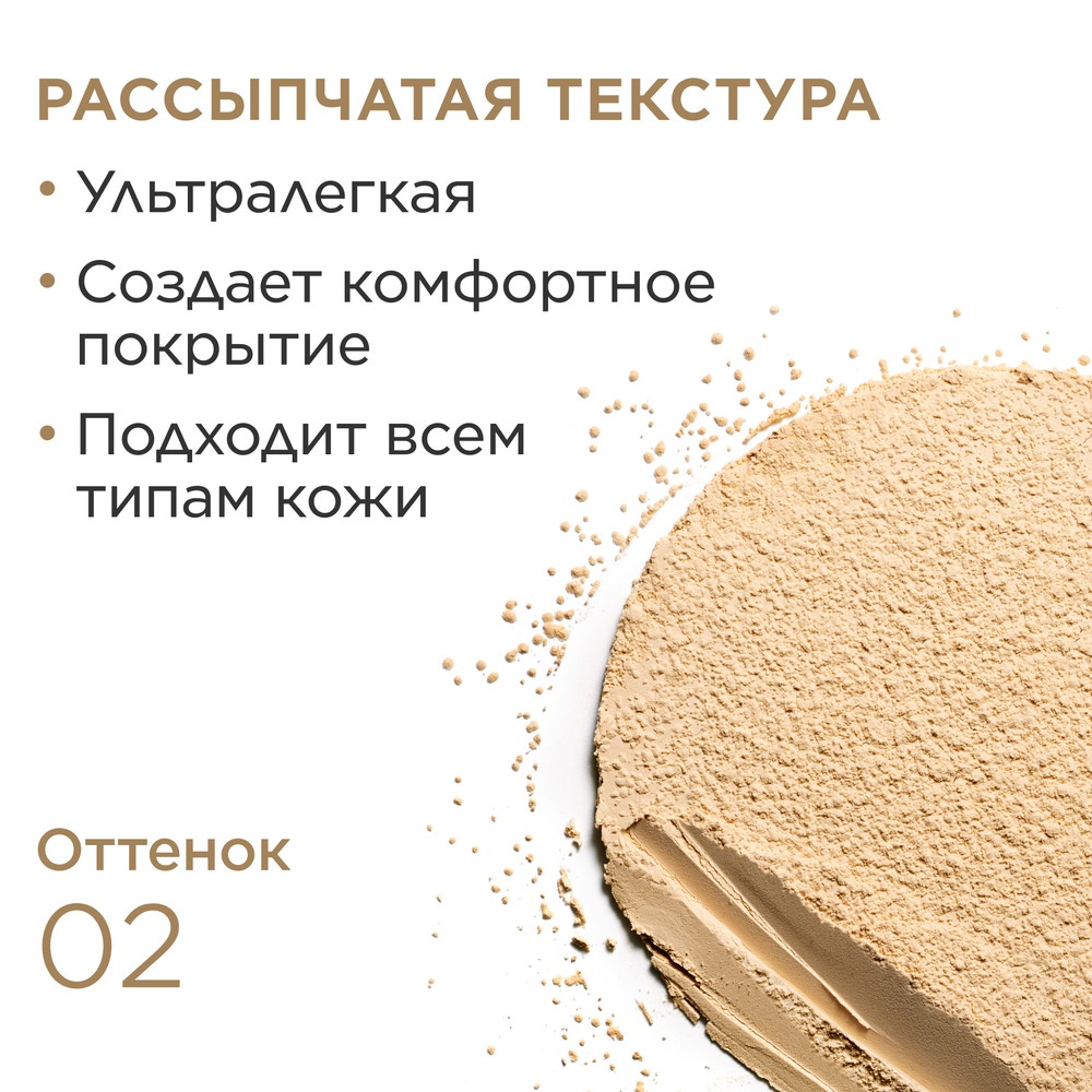 Пудра матирующая рассыпчатая Ever Matte