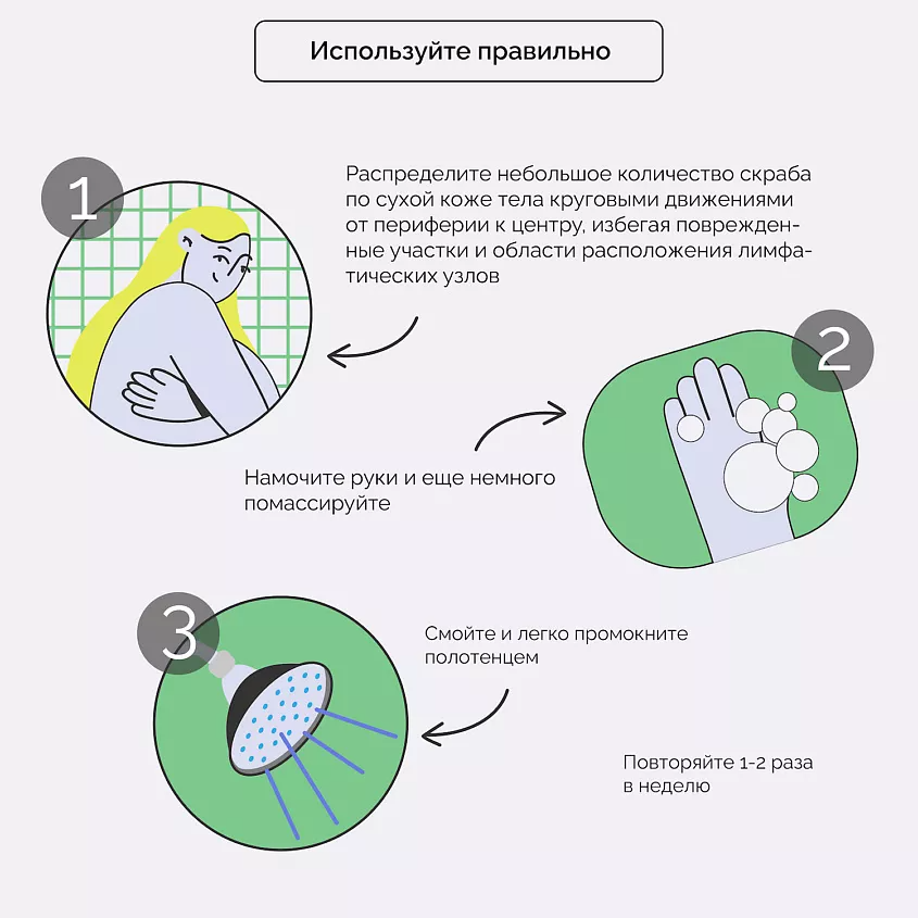 Скраб гидрофильный