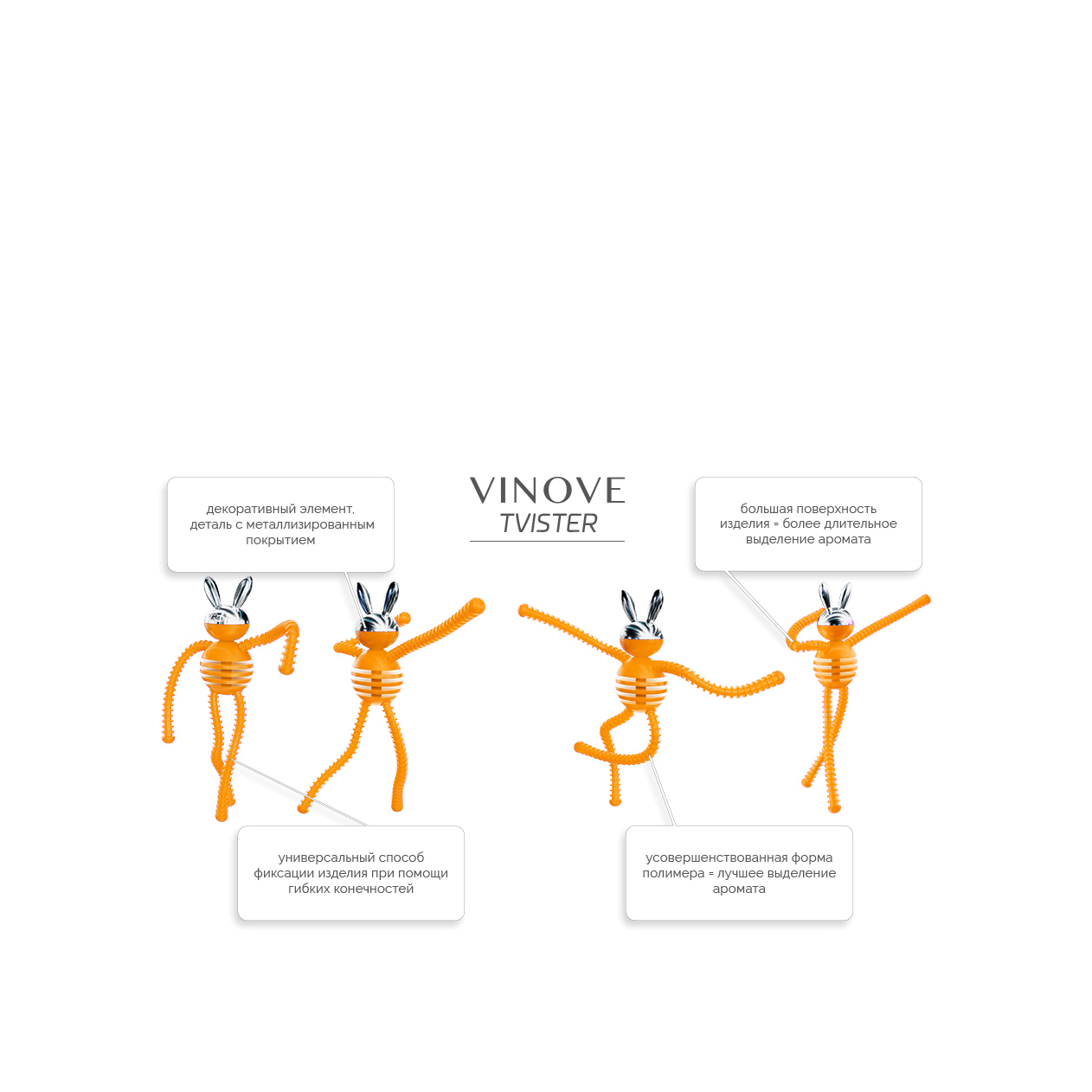 Ароматизатор для автомобиля Tvister купить в VISAGEHALL