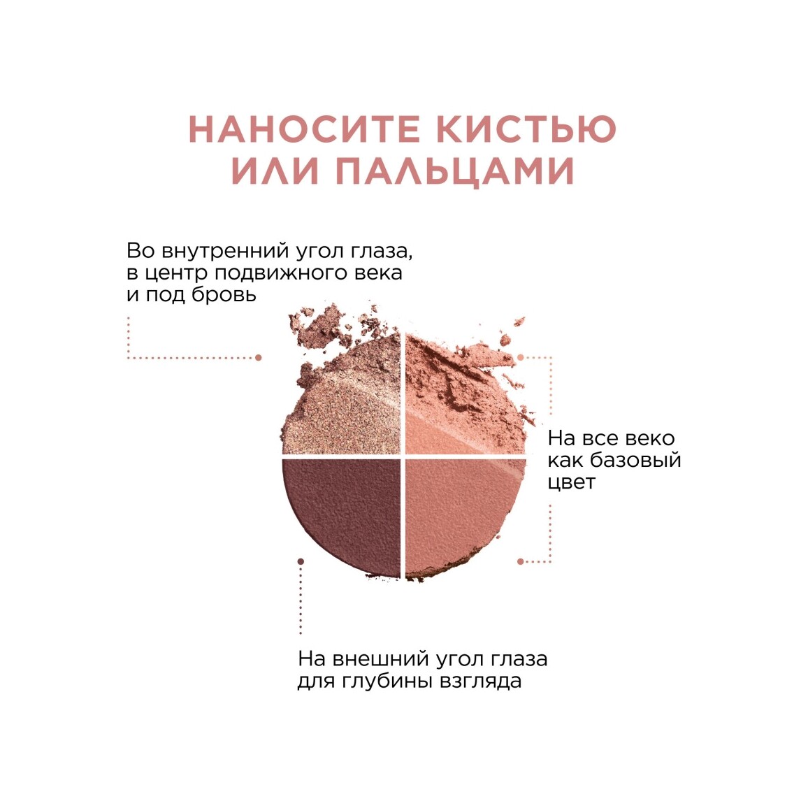Тени для век четырехцветные Ombre 4 Couleurs