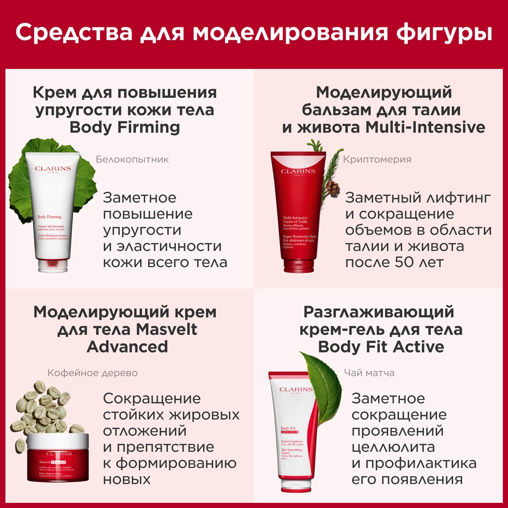 Крем-гель для тела разглаживающий с эффектом лифтинга Body Fit Active 