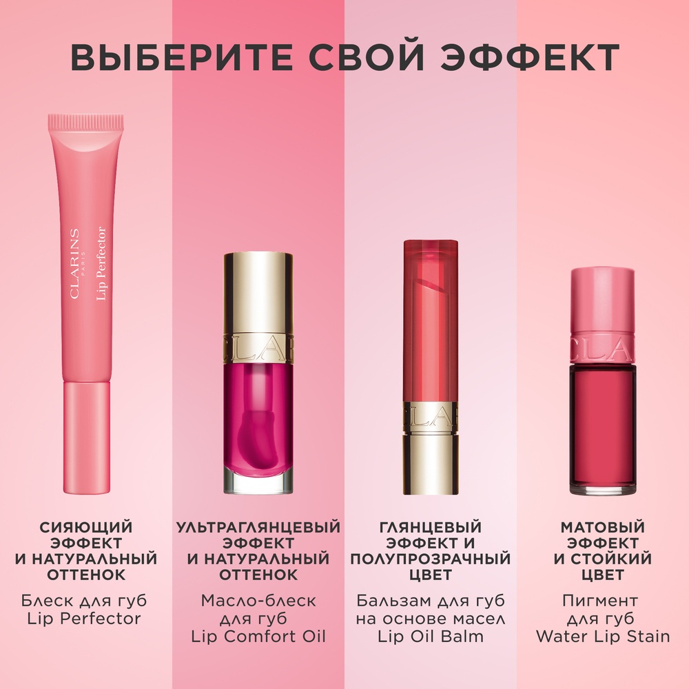Масло-блеск для губ Lip Comfort Oil