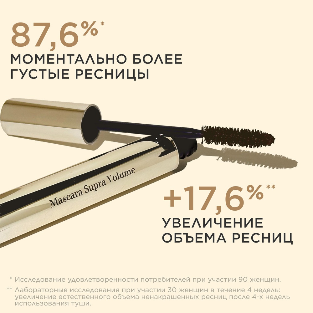 Тушь для объема ресниц Mascara Supra Volume