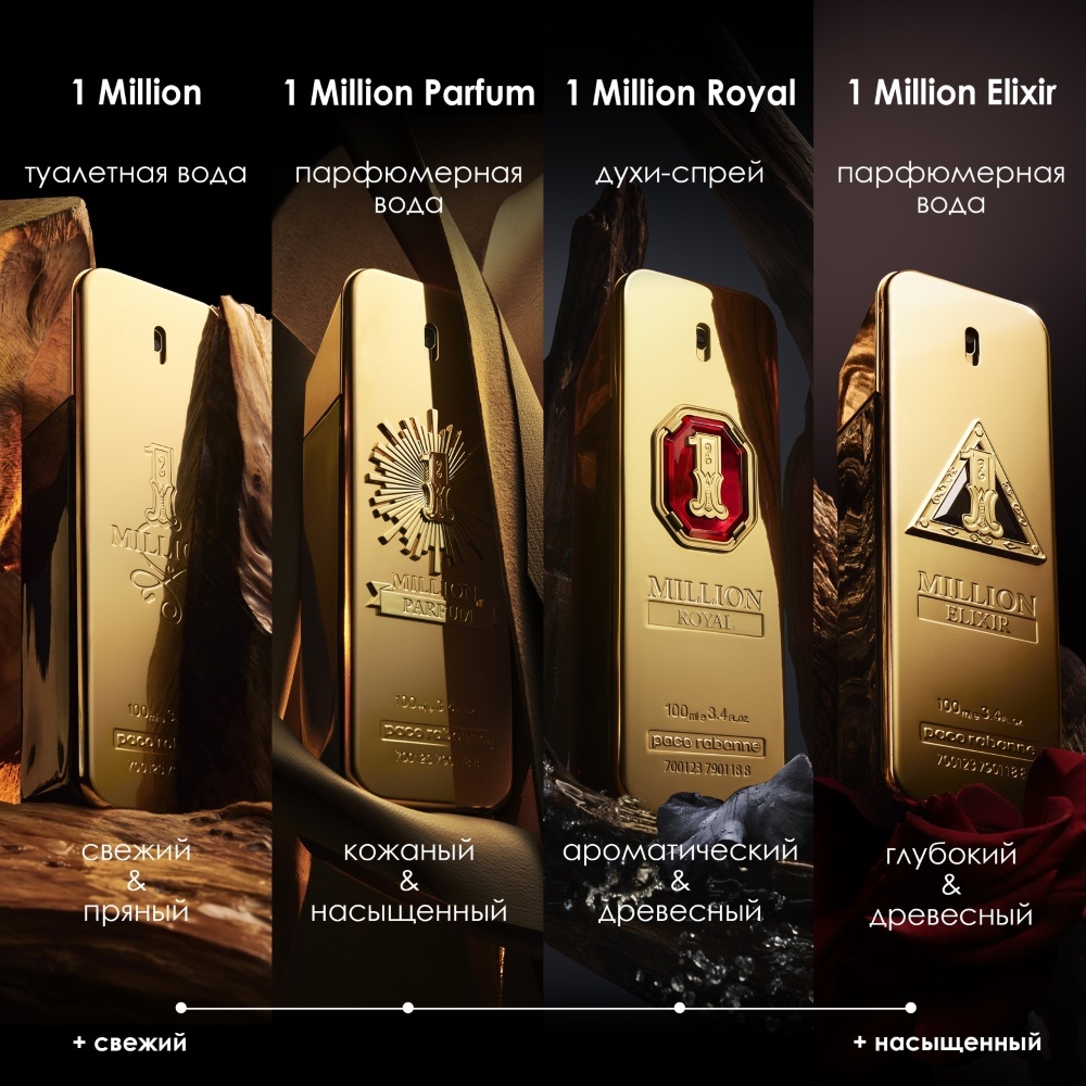 1 MILLION ROYAL Духи-спрей купить в VISAGEHALL