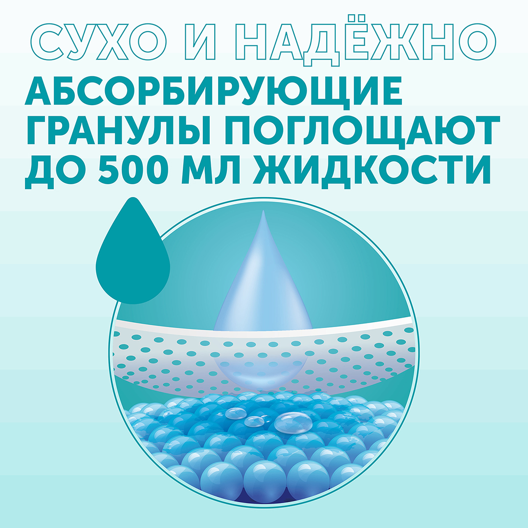 Пеленки впитывающие одноразовые SweetKiss  купить в VISAGEHALL