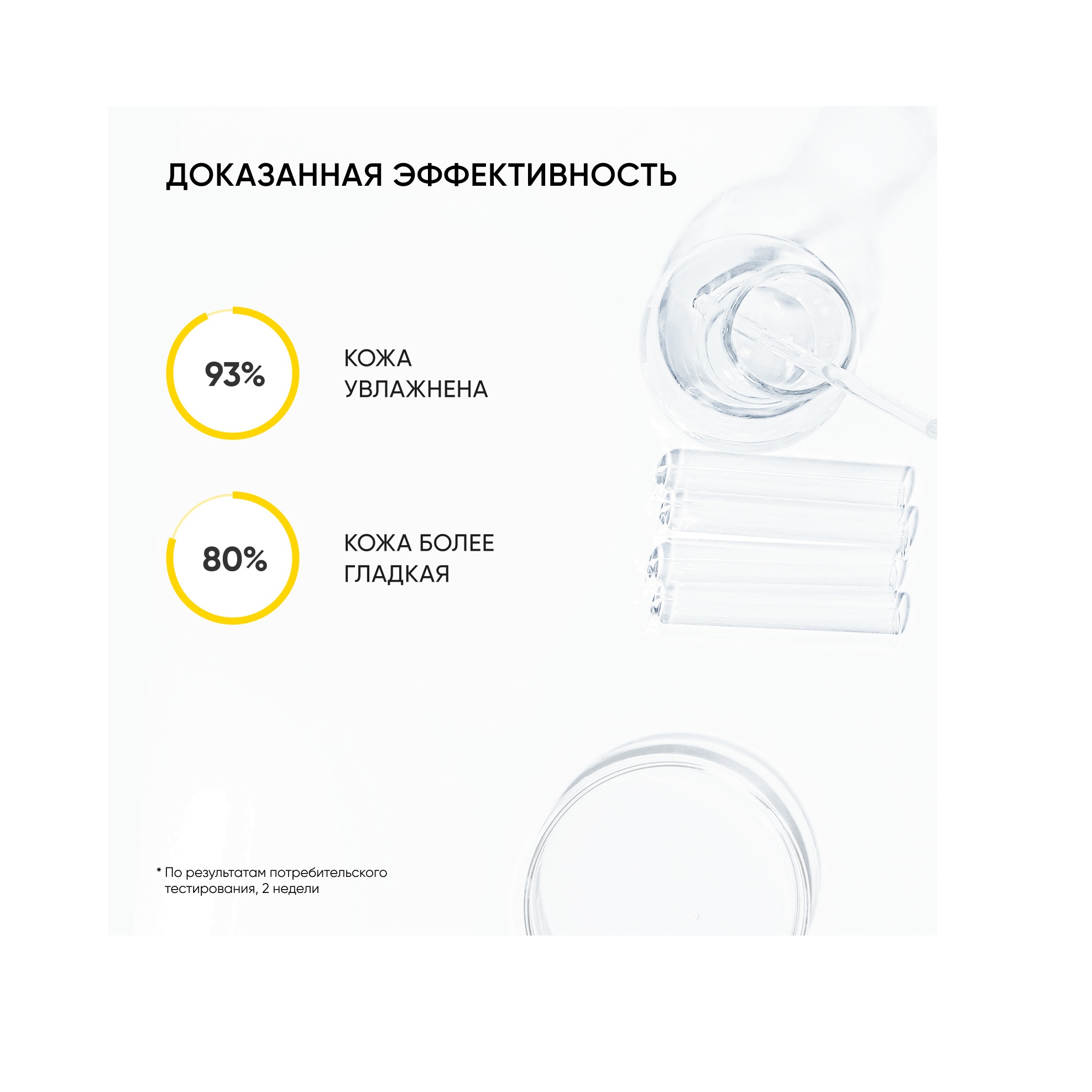 Крем для тела обновляющий с кислотами Skin Renewal купить в VISAGEHALL