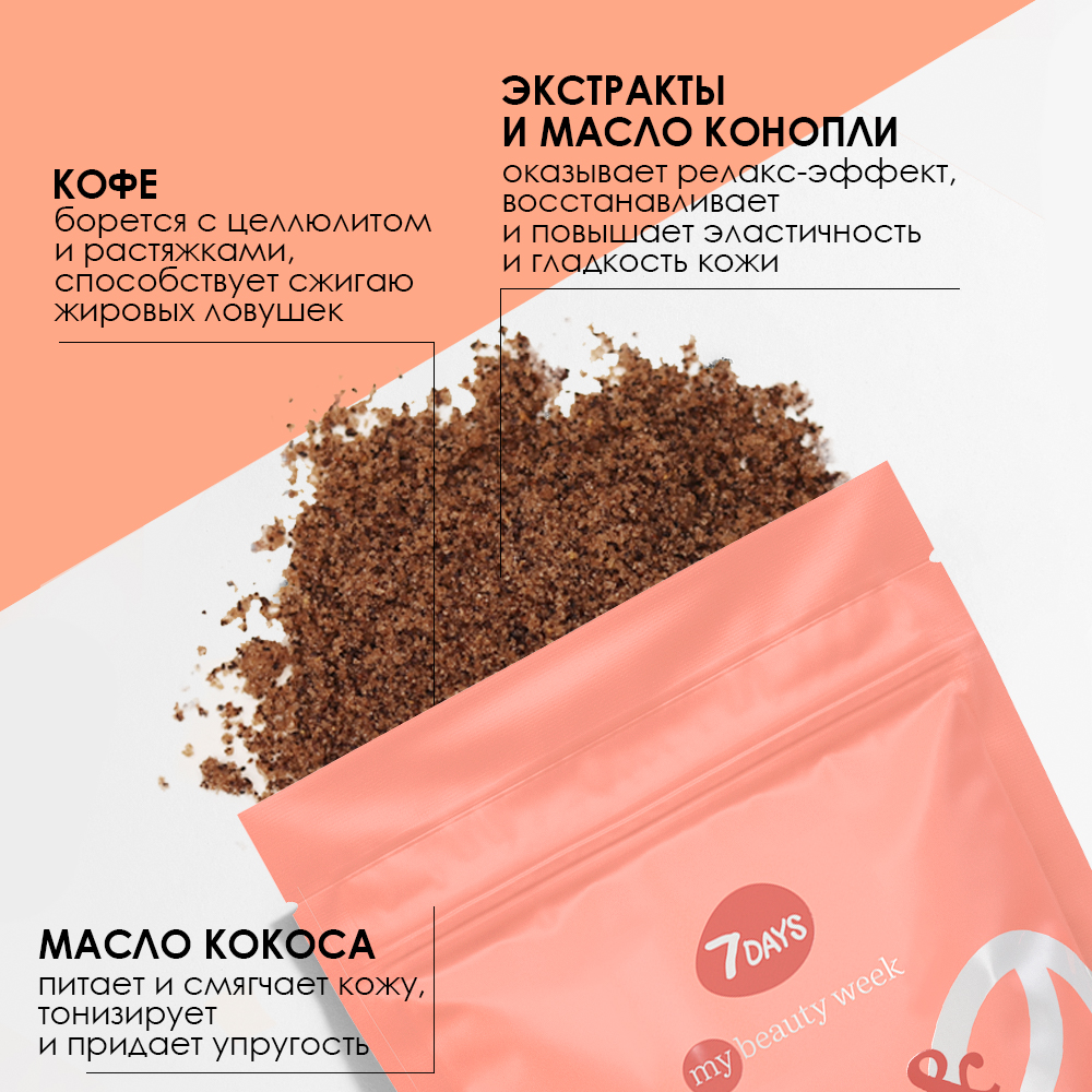 Скраб для тела кофейный антицеллюлитный Coffee&Cannabis My Beauty Week  купить в VISAGEHALL