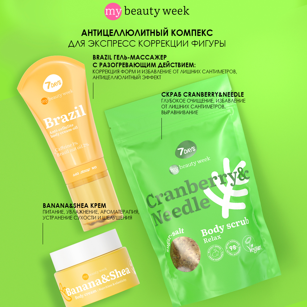 Скраб для тела сахарно-солевой релаксирующий Cranberry&Needle My Beauty Week купить в VISAGEHALL