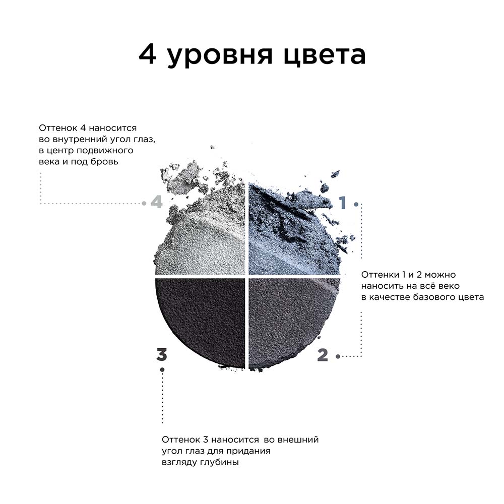 Тени для век четырехцветные Ombre 4 Couleurs