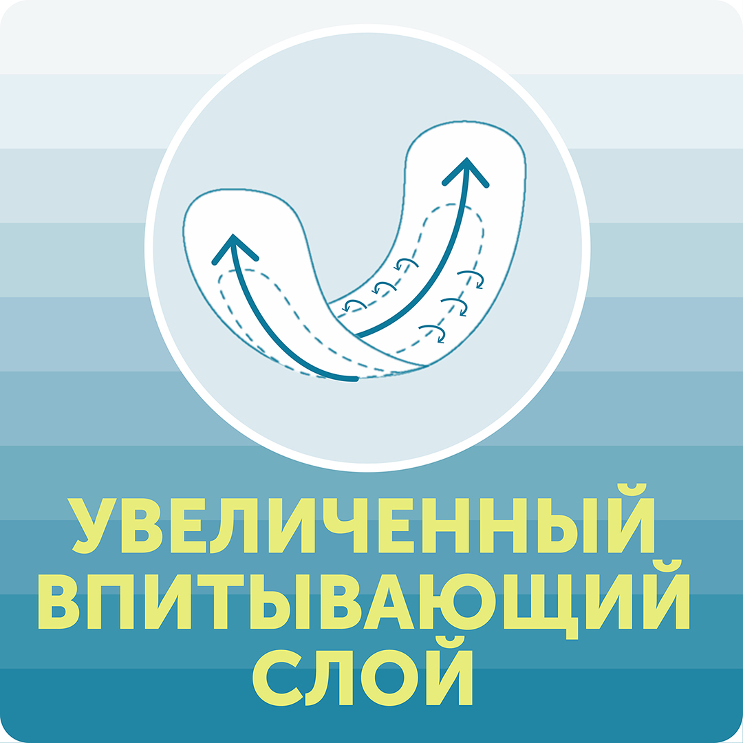Трусики-подгузники ночные Classic XXL15-25кг 17шт купить в VISAGEHALL