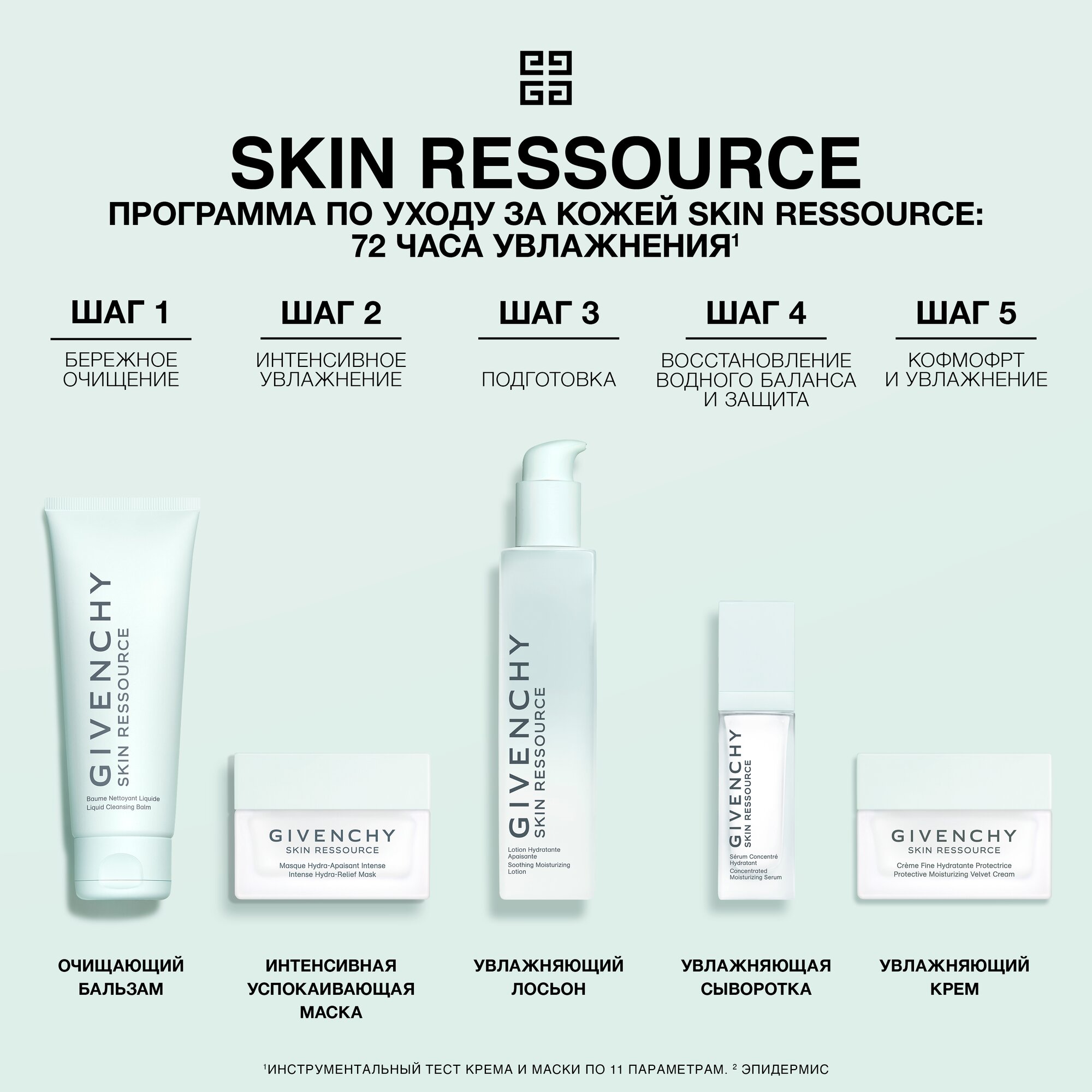 Маска для лица интенсивная успокаивающая увлажняющая Skin Ressource купить в VISAGEHALL