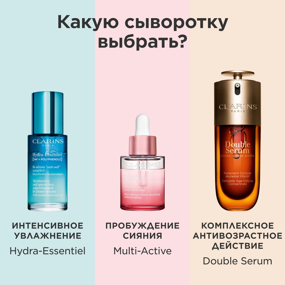 Сыворотка для сияния лица, разглаживающая кожу Multi-Active Glow Serum