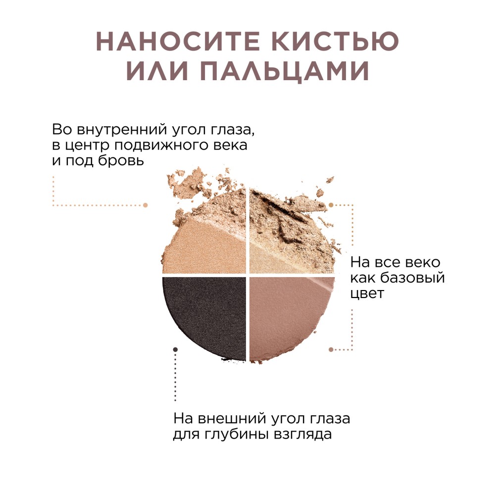 Тени для век четырехцветные Ombre 4 Couleurs