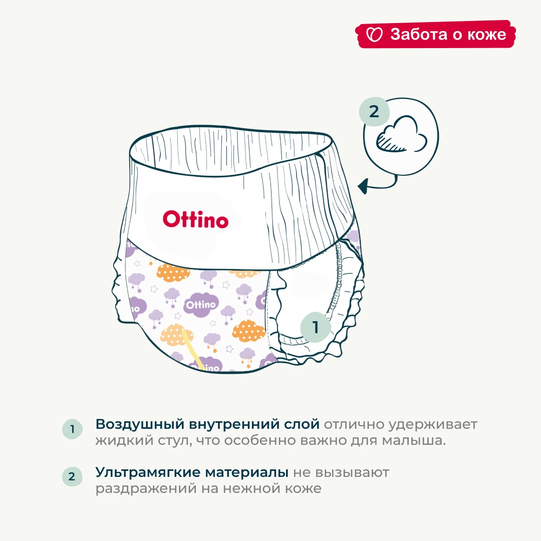 Подгузники-трусики L 9-14 кг купить в VISAGEHALL