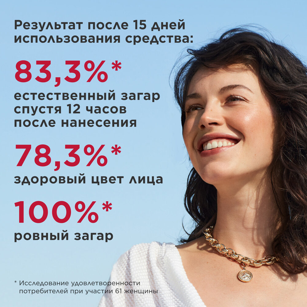Концентрат с эффектом загара для лица Addition Concentre Eclat 