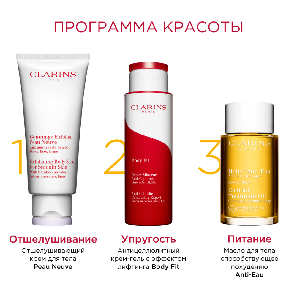 Масло для тела для похудения Anti-Eau 