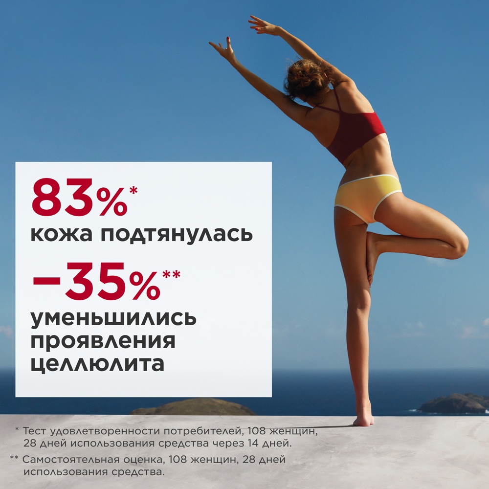 Крем-гель для тела разглаживающий с эффектом лифтинга Body Fit Active 