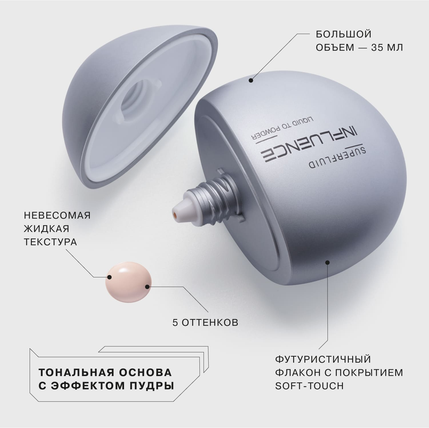 Тональная основа Liquid to Powder Foundation Superfluid