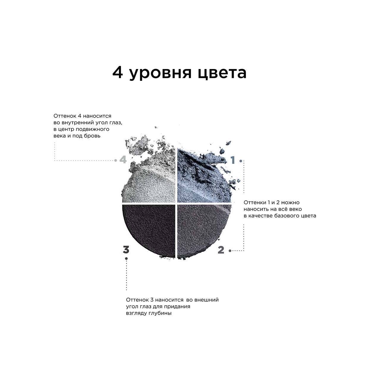 Тени для век четырехцветные Ombre 4 Couleurs