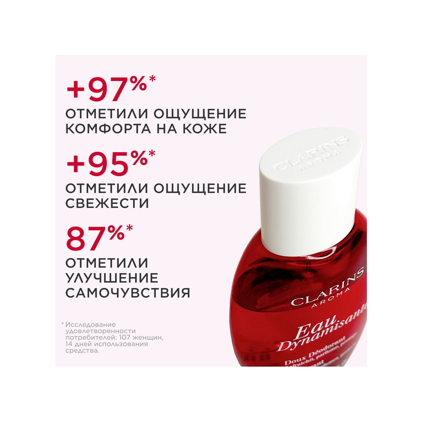 Eau Dynamisante Парфюмированный дезодорант-спрей  купить в VISAGEHALL