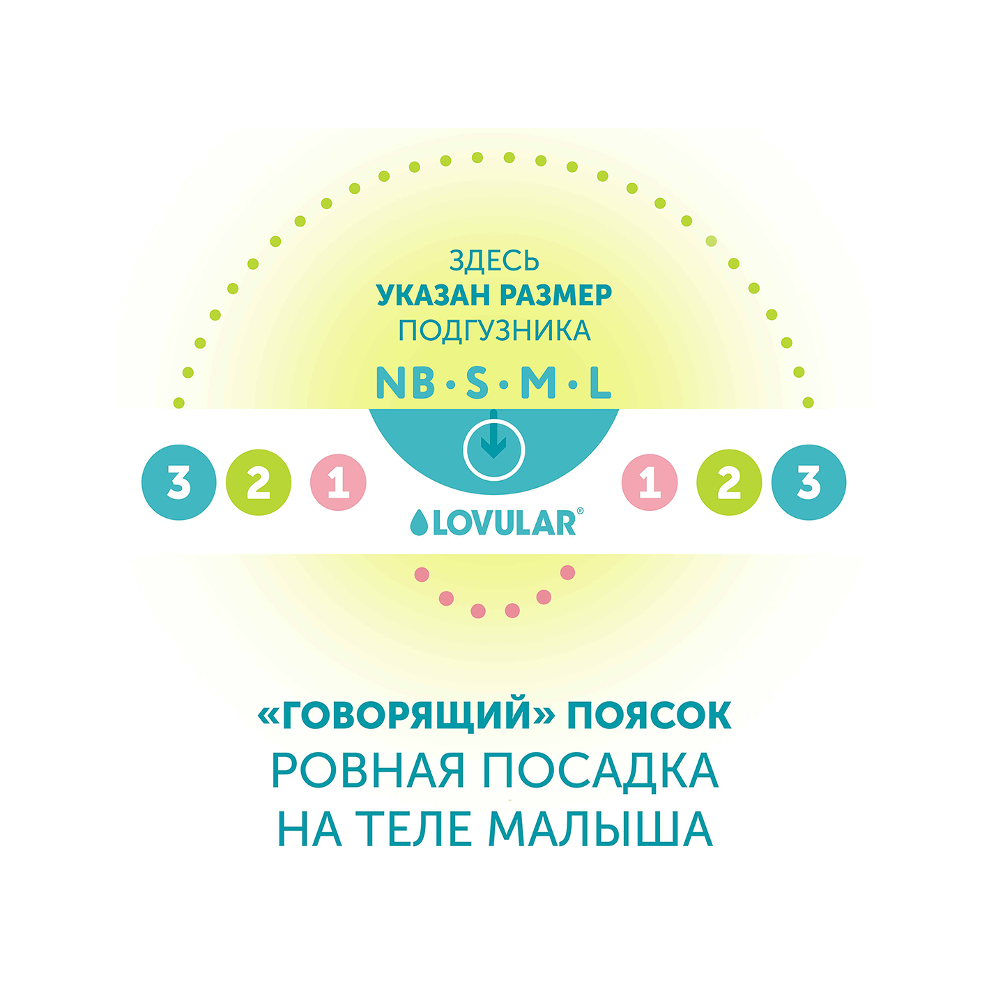 Подгузники Hot wind L 9-14кг 44шт купить в VISAGEHALL