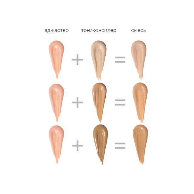 Аджастер кремовый Perfect Shade