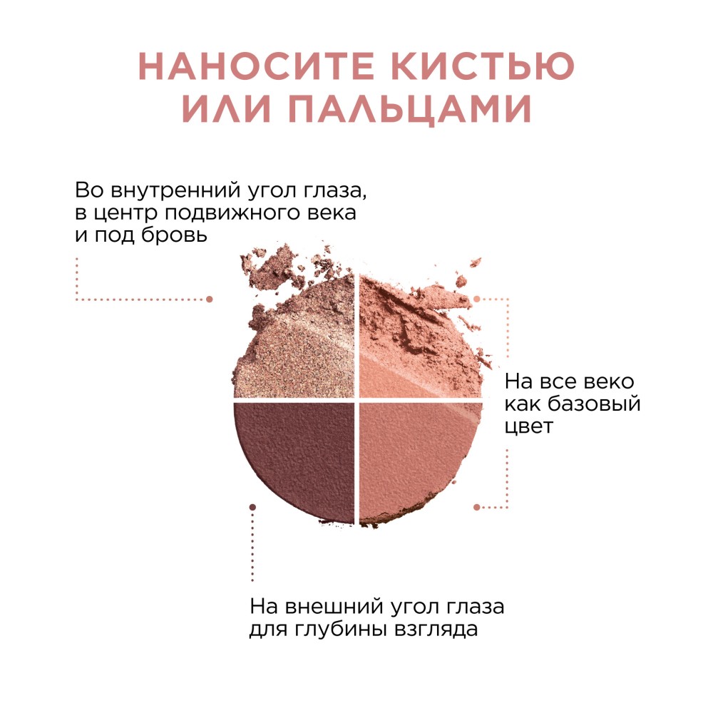 Тени для век четырехцветные Ombre 4 Couleurs