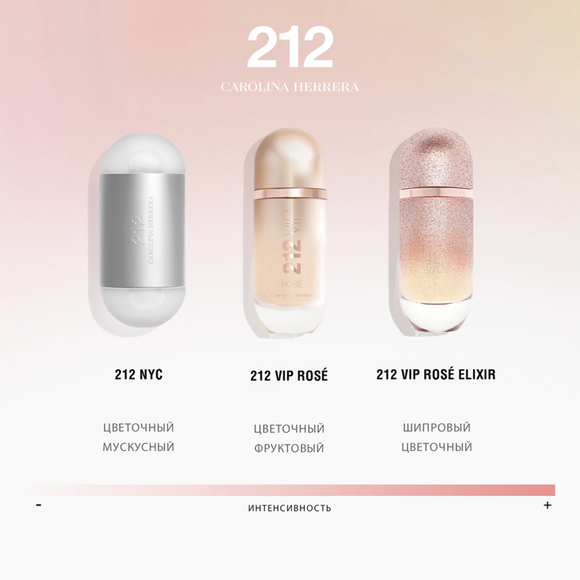 212 VIP Rosé Elixir Парфюмерная вода
