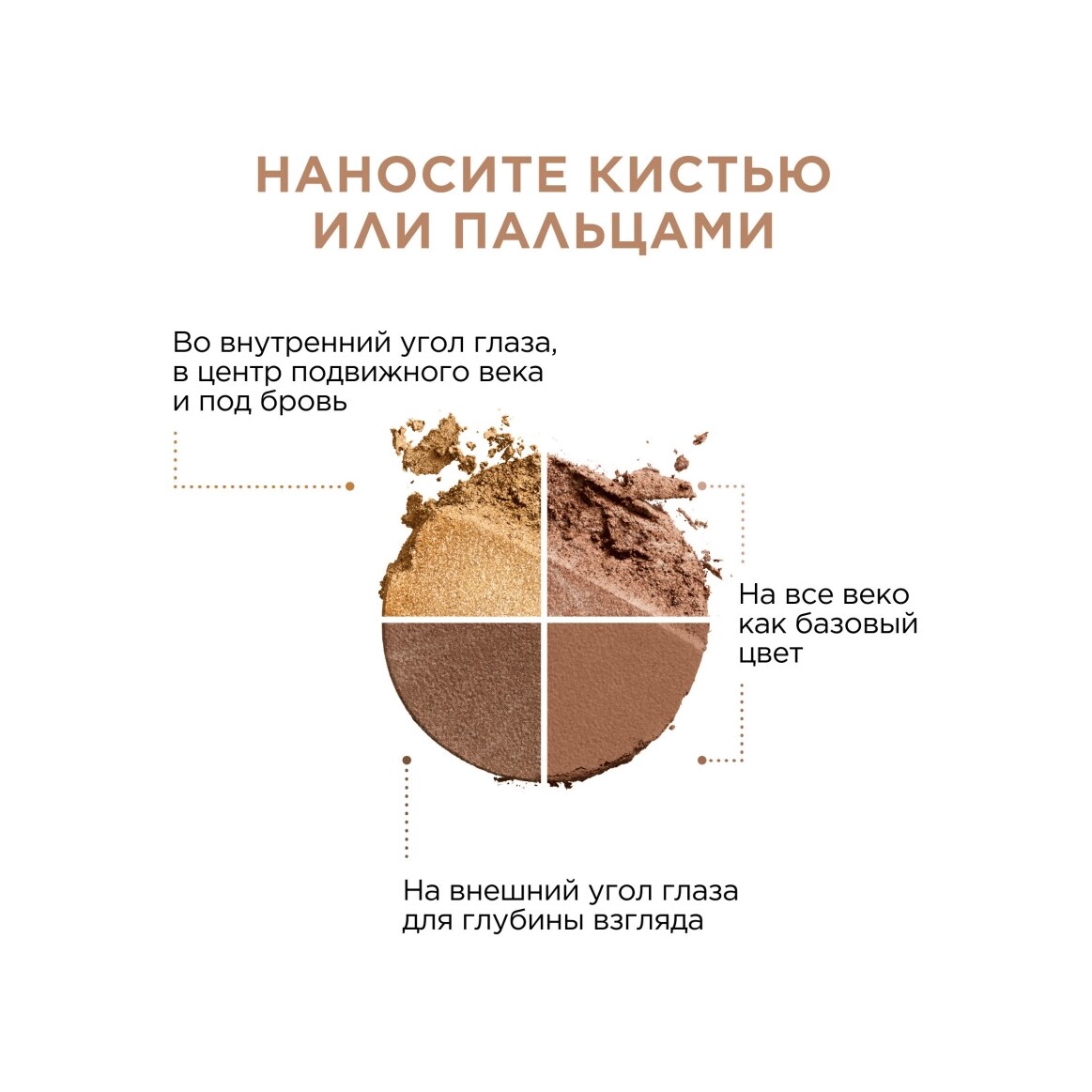 Тени для век четырехцветные Ombre 4 Couleurs