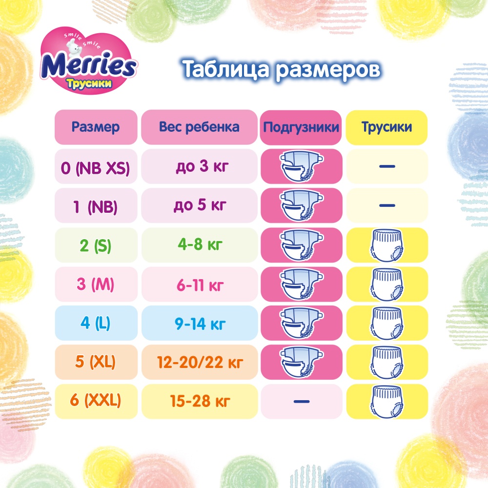 Трусики-подгузники для детей M 9кг купить в VISAGEHALL