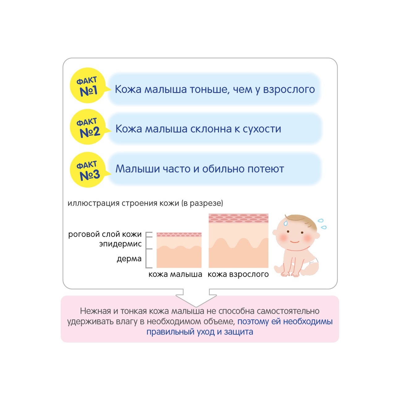 Пенка для купания детская с помпой купить в VISAGEHALL