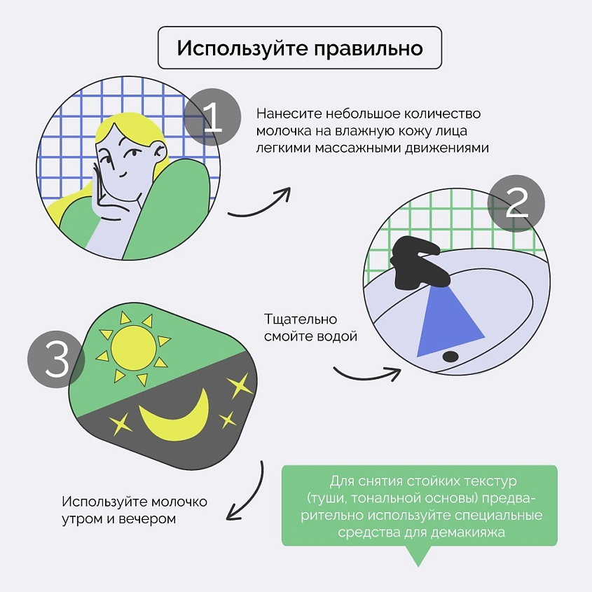 Молочко для очищения всех типов кожи купить в VISAGEHALL