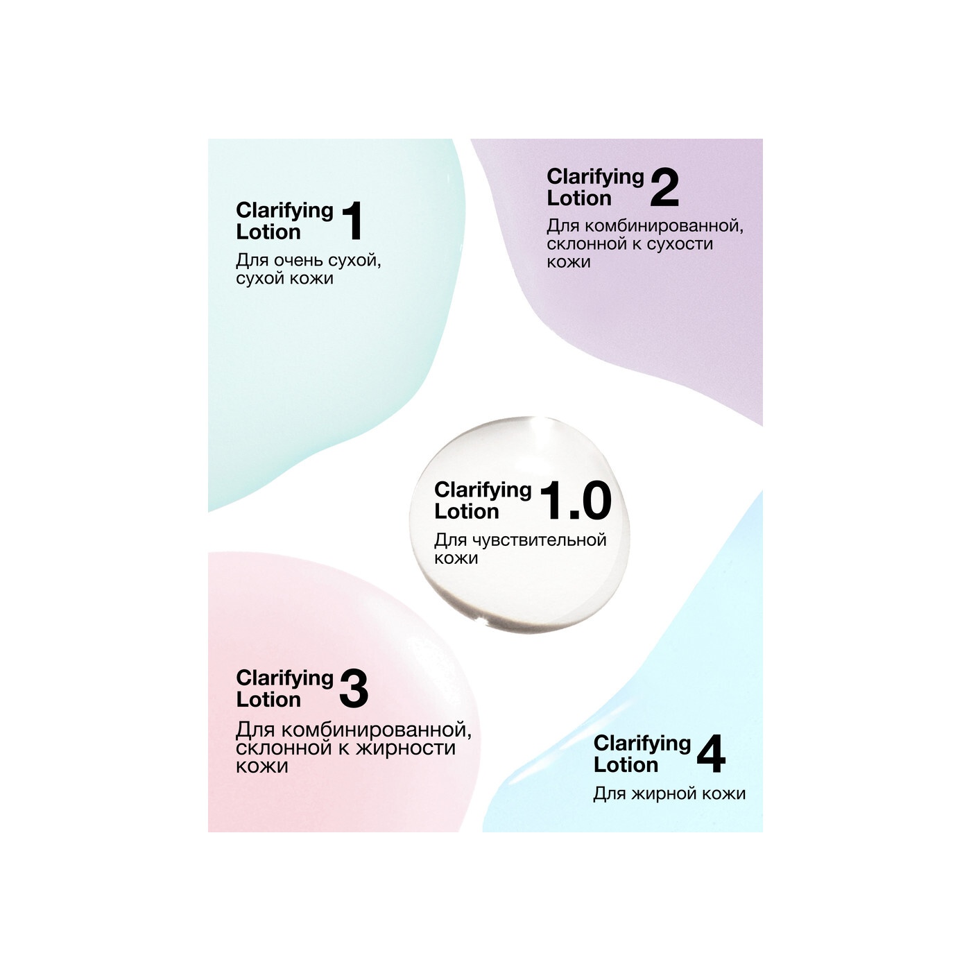 Лосьон для комбинированной и склонной к жирности кожи Clarifying Lotion 3 купить в VISAGEHALL