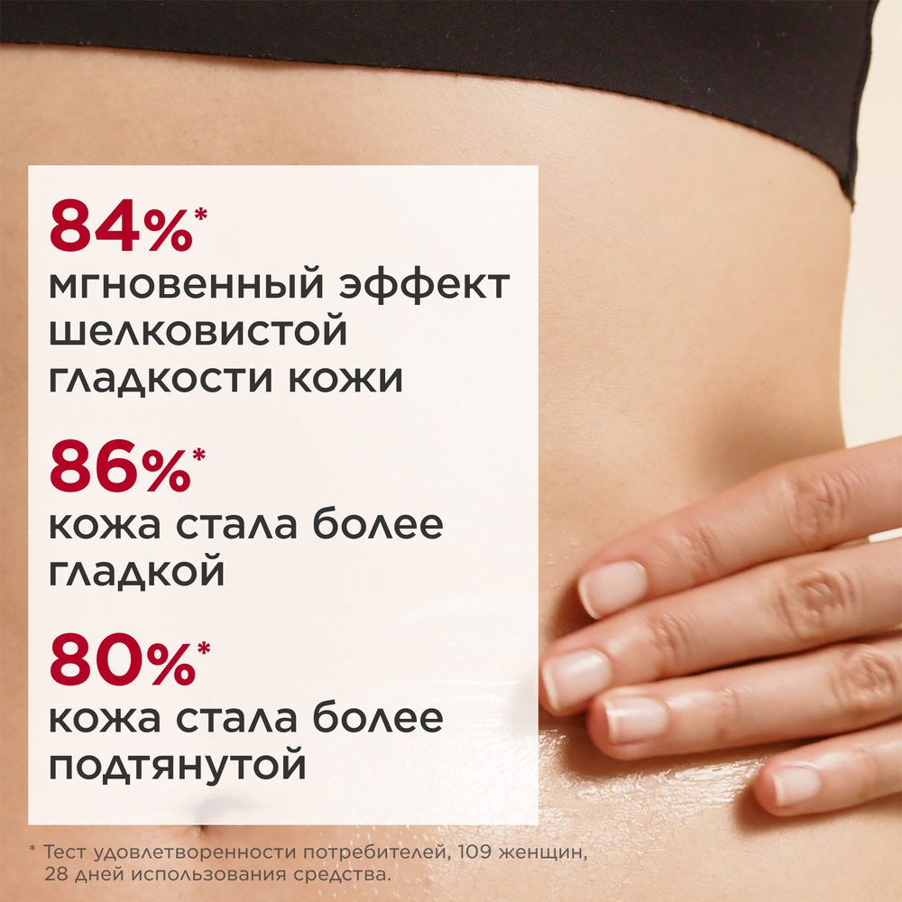 Сыворотка для тела обновляющая Serum Corps Peau Neuve 