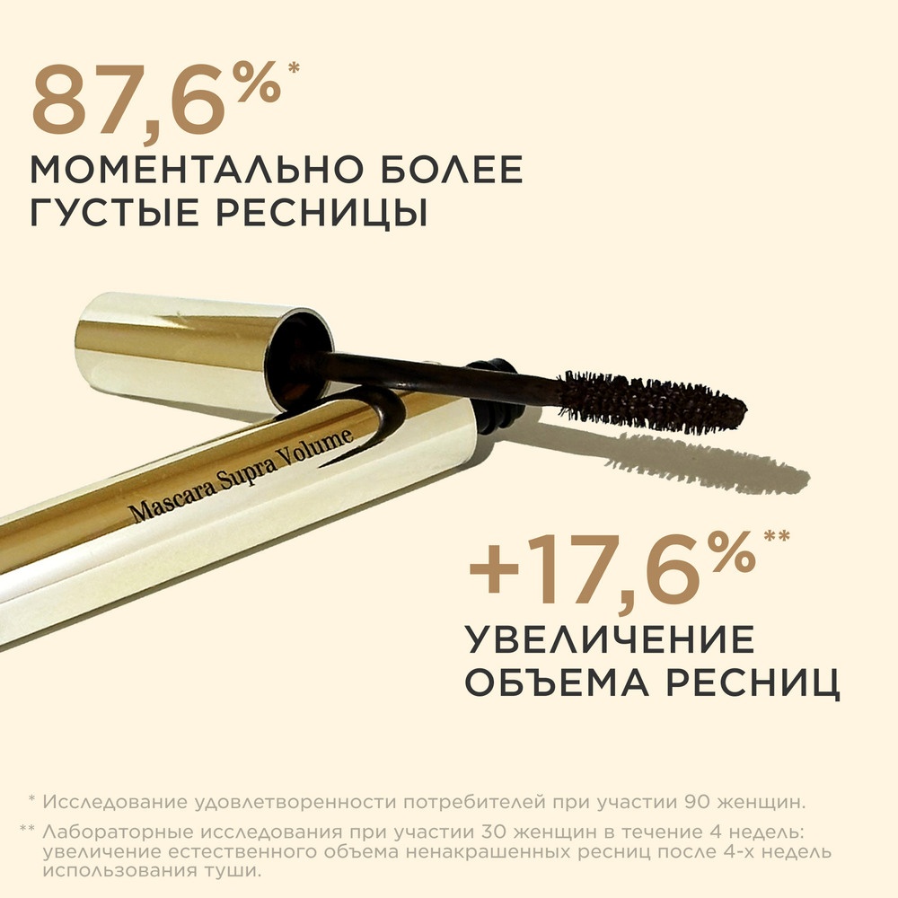 Тушь для объема ресниц Mascara Supra Volume