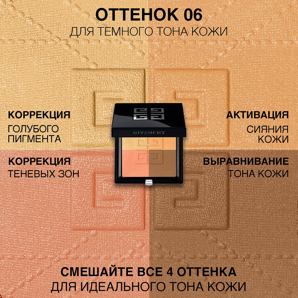 Пудра для лица матирующая компактная Prisme Libre Pressed Powder