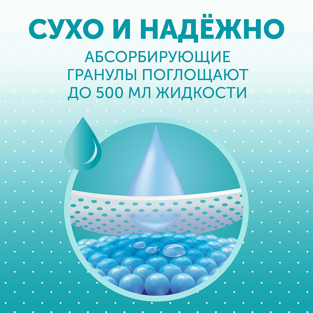 Пеленки впитывающие одноразовые Hot Wind купить в VISAGEHALL