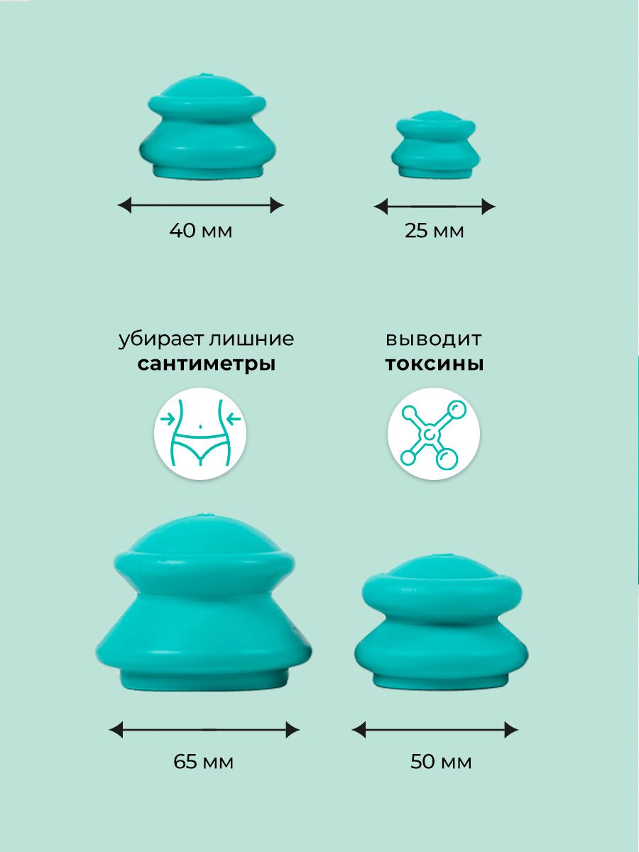 Резиновые чудо банки купить в VISAGEHALL