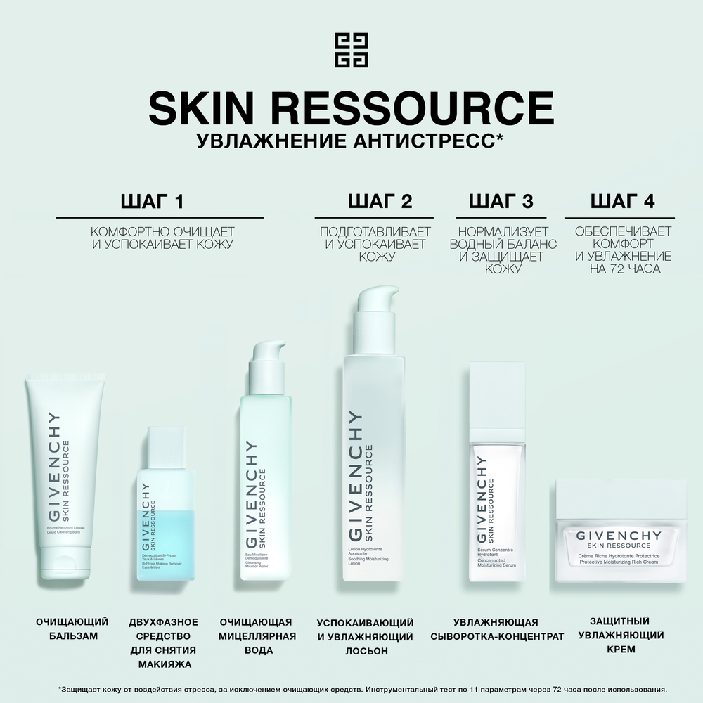 Средство для снятия водостойкого макияжа с глаз и губ двухфазное Skin Ressource купить в VISAGEHALL