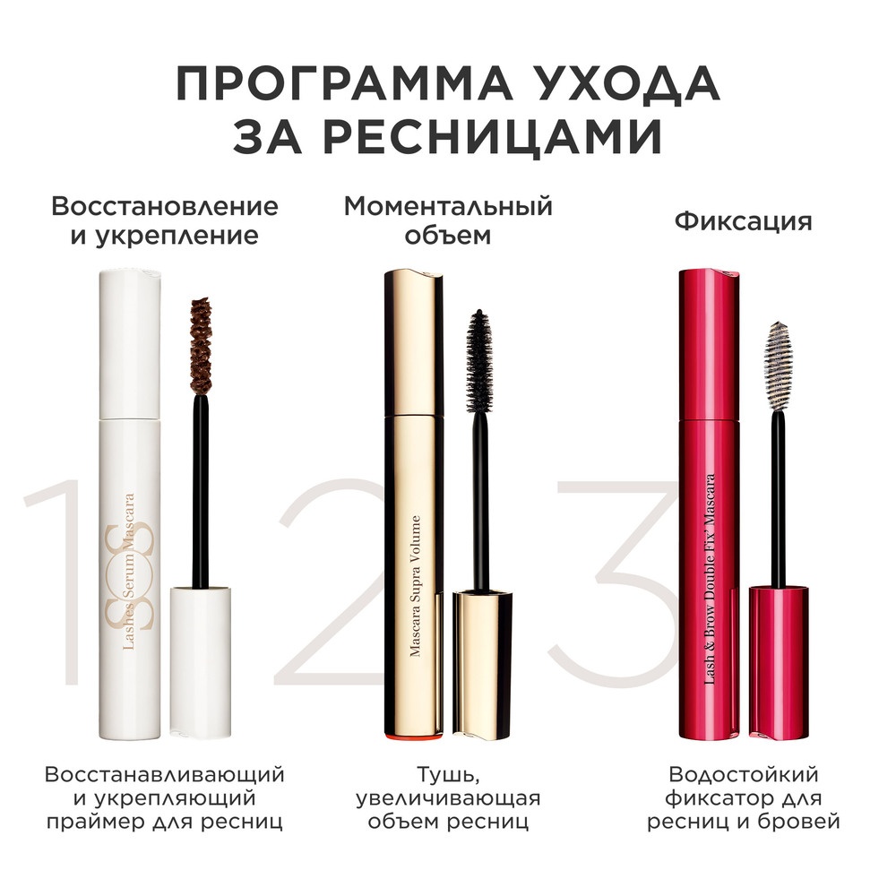Праймер для ресниц восстанавливающий и укрепляющий SOS Lashes Serum Mascara