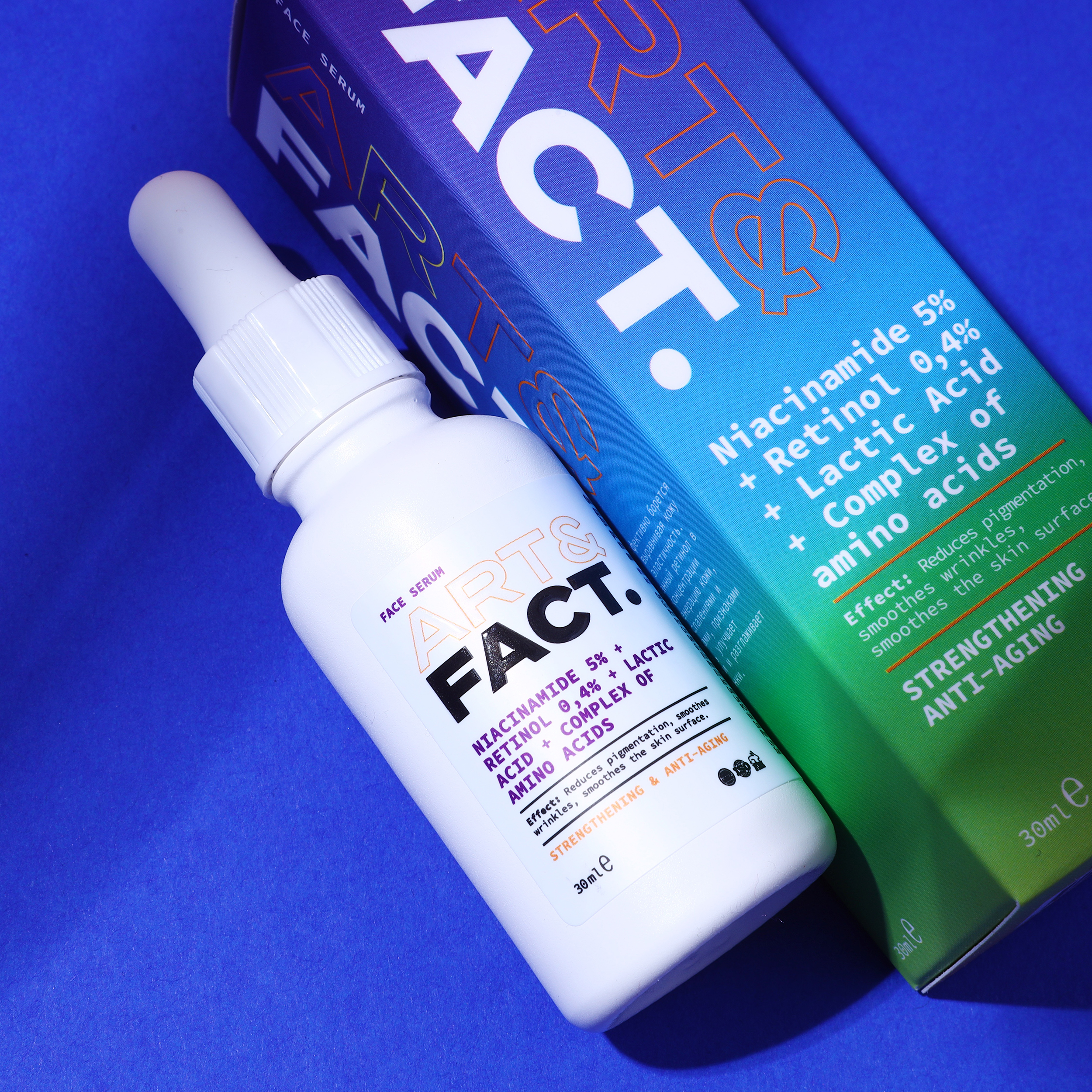 Сыворотка Niacinamide 5% + Retinol 0,4%