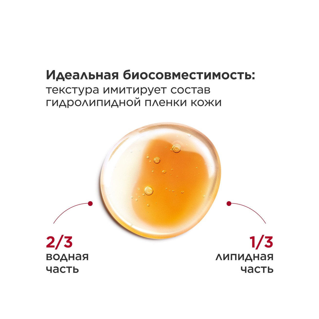 Сыворотка для лица двойная комплексная омолаживающая Double Serum