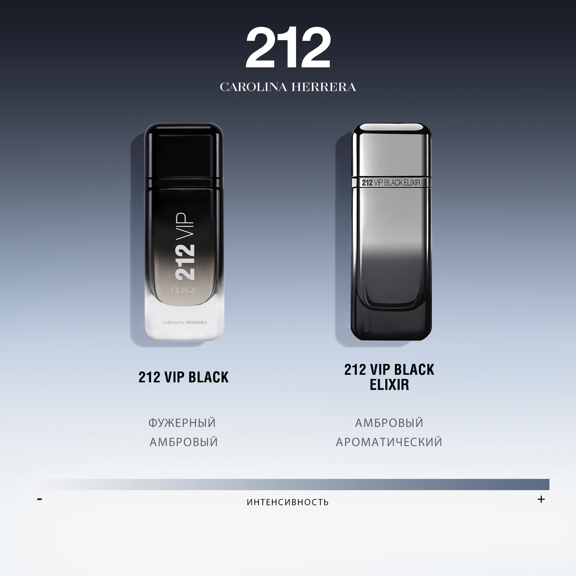 212 VIP Black Elixir Парфюмерная вода